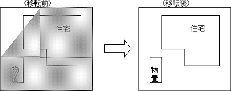 構外再築工法図