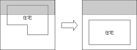 構内再築工法図