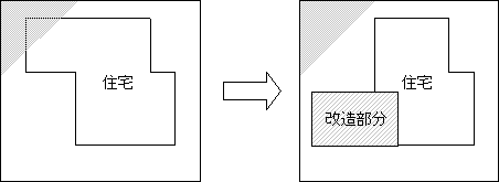 改造工法図