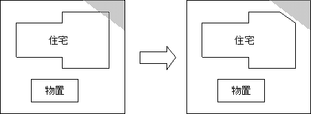 除却工法図