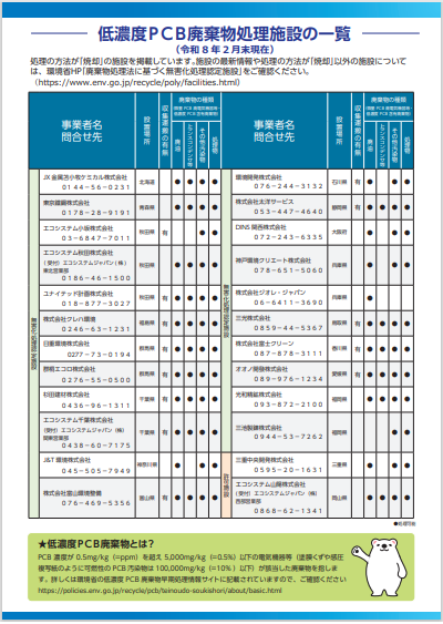 助成金リーフレット4頁