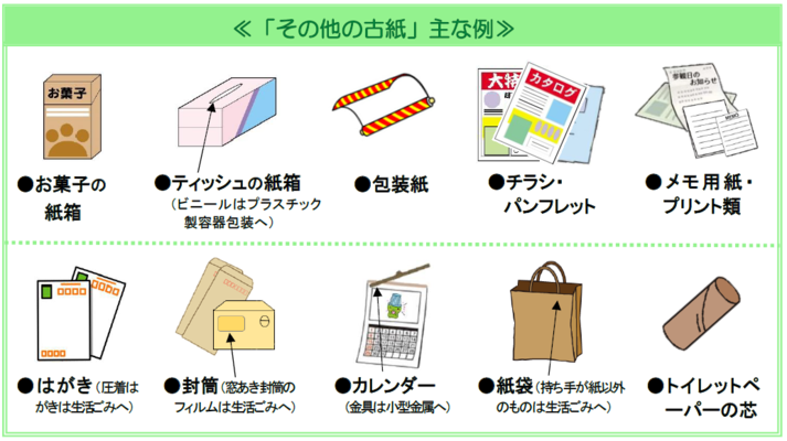 紙箱 紙袋 包装紙などの紙類のリサイクルにご協力を 堺市