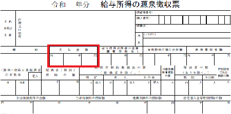 給与所得の源泉徴収票