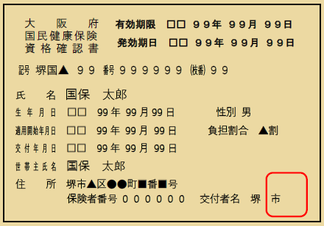 資格確認書