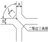 道路交差部のすみ切りの図