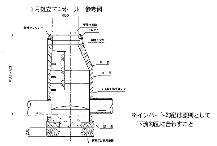 1号組立マンホール　参考図