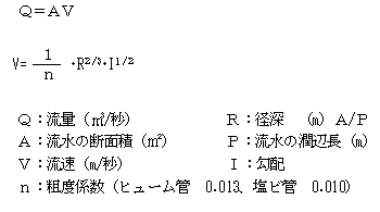 管渠の場合、マニングの公式を使用の式