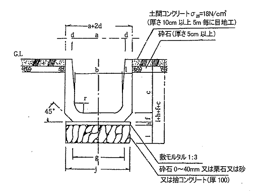 標準断面図