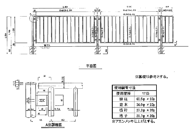 農業用施設防護柵の図