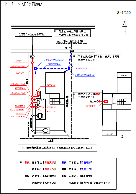 2 排水施設の整備基準について その2 堺市