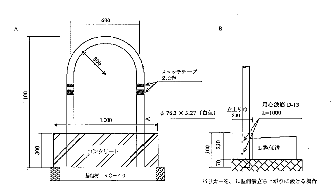 図11-1　バリカー