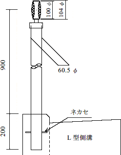 図11-2 反射板（デリネーター）