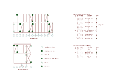 軸組図