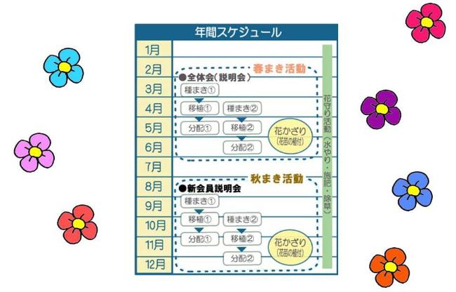 年間スケジュール画像