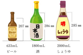 特殊容器はビール、日本酒、しょうゆなどのびんの種類によって容量と液面の高さ基準が異なる。