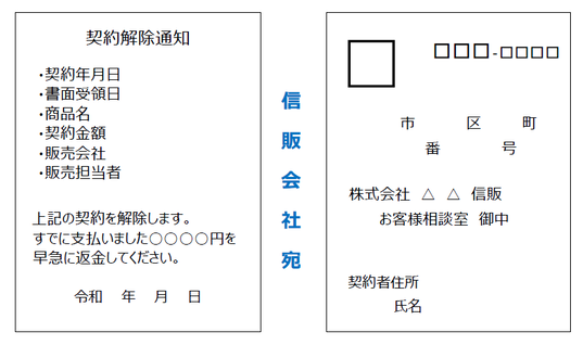 契約解除通知　信販会社宛の画像