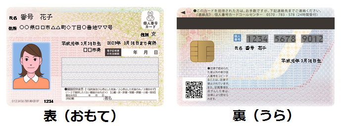 個人番号（こじんばんごう）カードの　画像（がぞう）