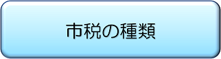 市税の種類