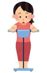 体組成計測定をする女性