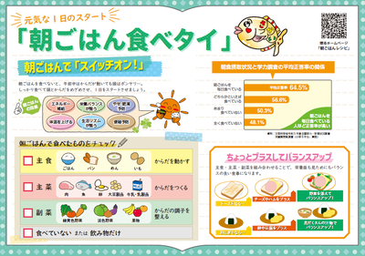 朝ごはん食べタイのちらし