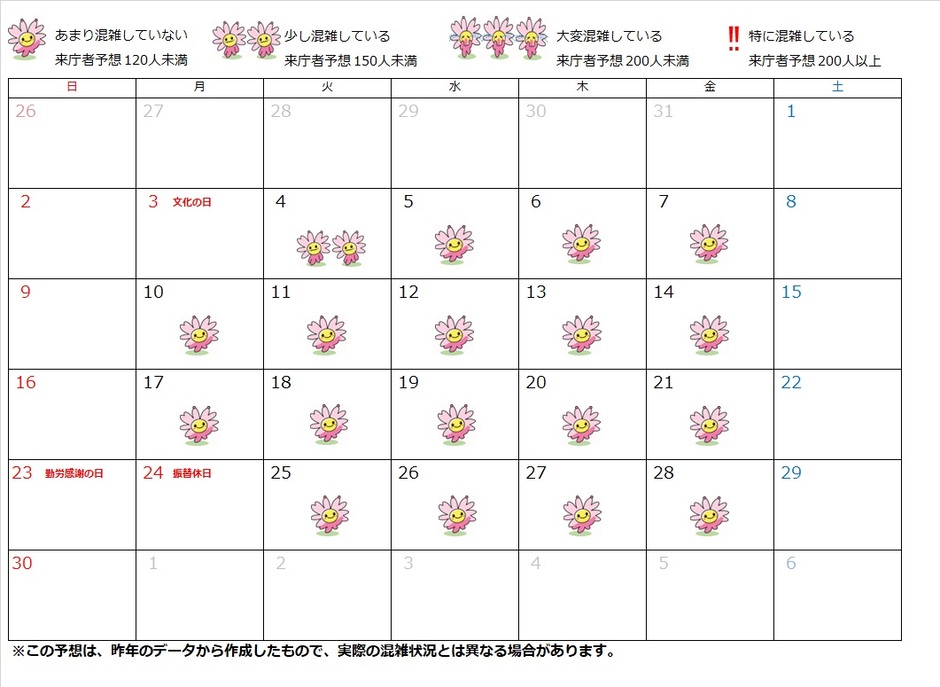 保険