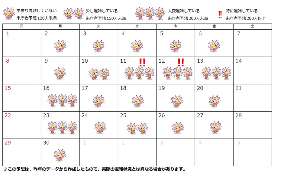 保険
