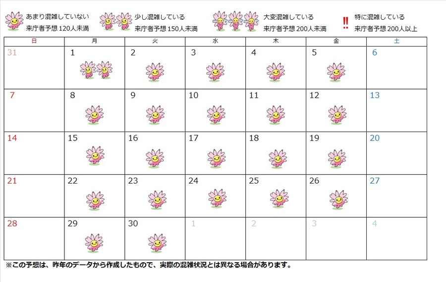 保険