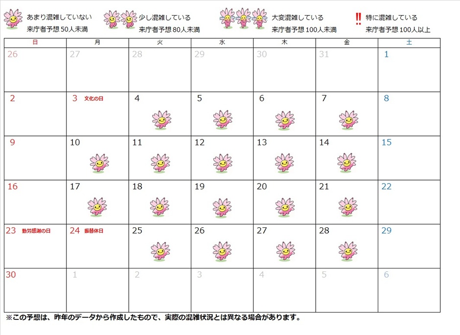 年金