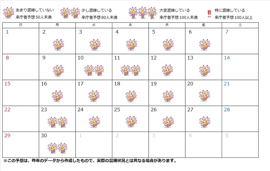 年金