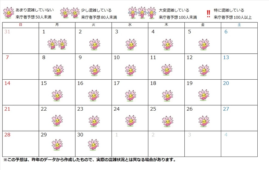 年金