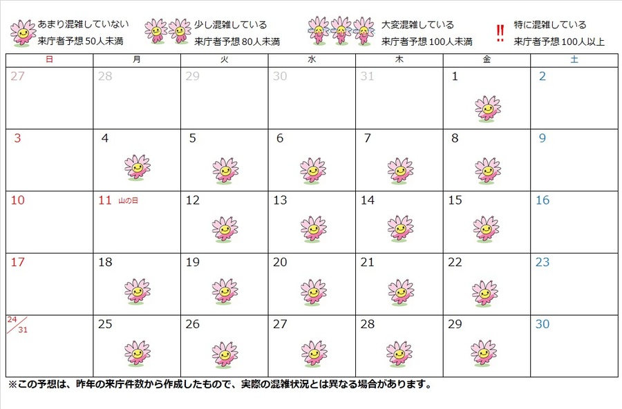年金