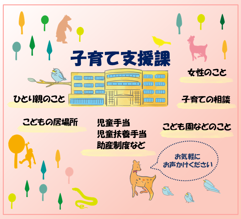 子育て支援課