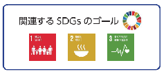 関連するSDGsのゴール　1．2．3