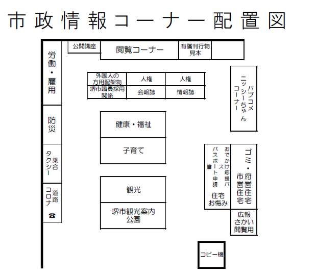 市政情報コーナー配置図