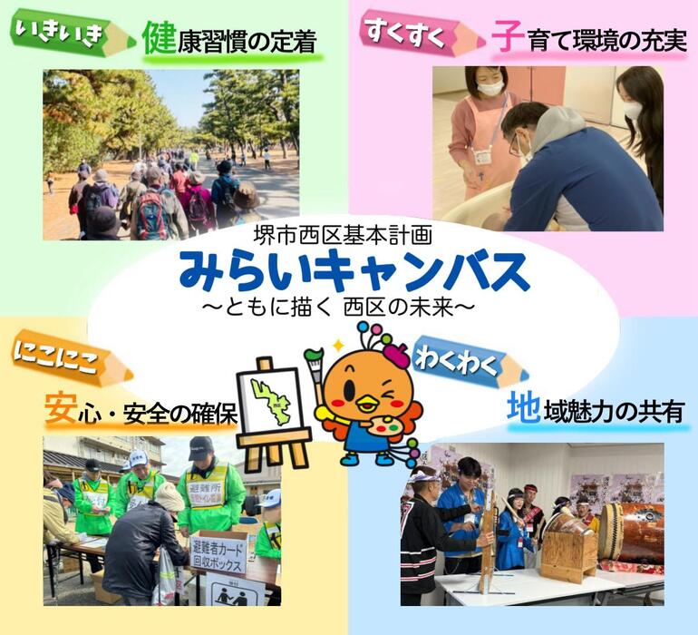 堺市西区基本計画