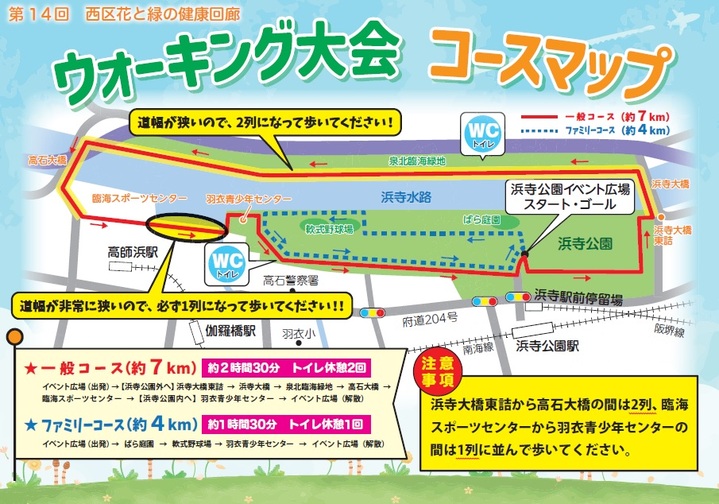 コースマップ