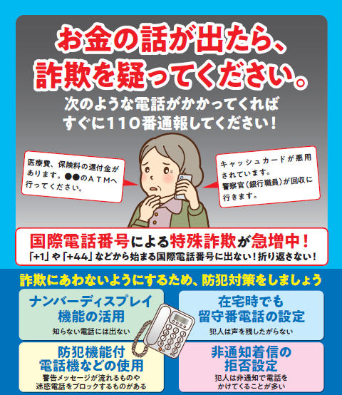 還付金詐欺ポスター
