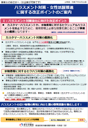 ポイント１