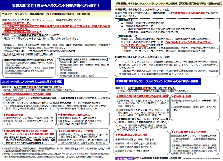リーフレット（簡易版）