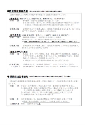 案内状　裏面