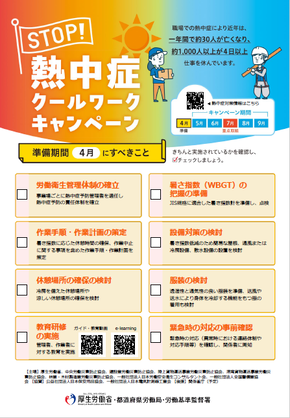 クールワークキャンペーンリーフレット