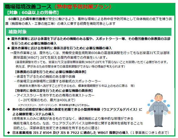 職場環境改善コース（熱中症予防対策プラン）