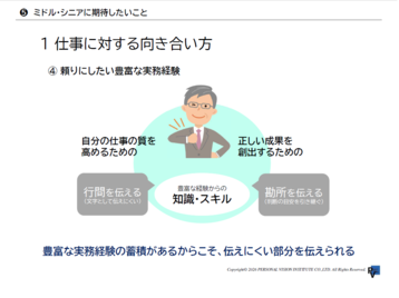 当日資料（抜粋）