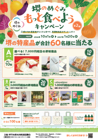 キャンペーンポスター