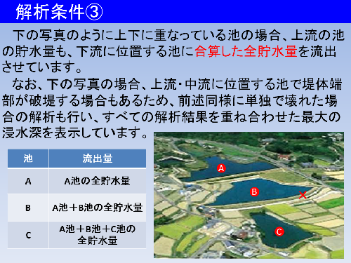 解析条件の図（3）