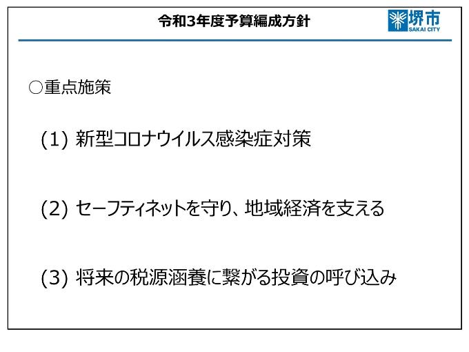 令和3年度予算編成方針