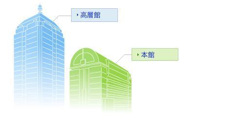 本館、高層館イメージ図