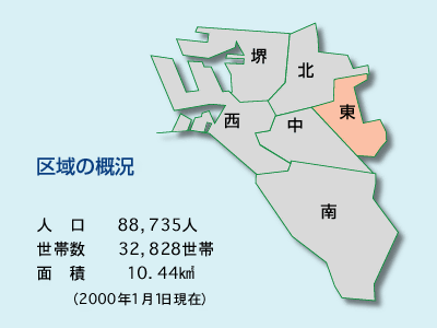 区域の概況　人口　88,735人　世帯数　32,828世帯　面積　10.44平方キロメートル （2000年1月1日現在）