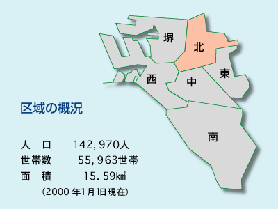 区域の概況　人口　142,970人　世帯数　55,963世帯　面積　15.59平方キロメートル （2000年1月1日現在）