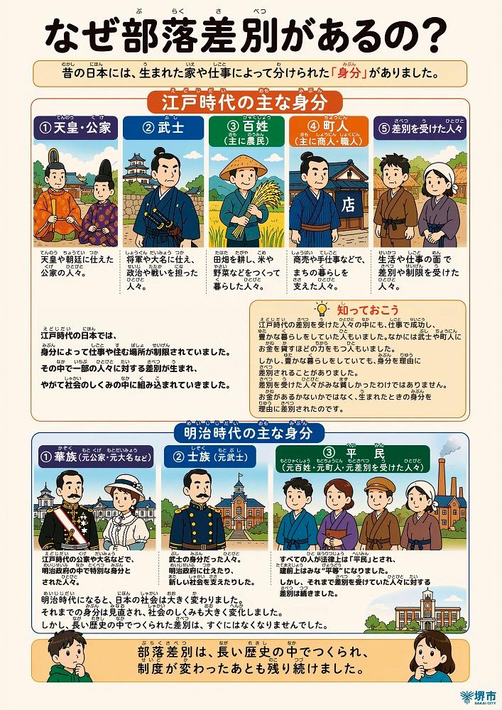 第44回平和と人権展 デジタルパネル展 堺市